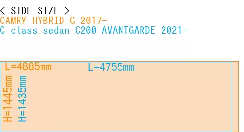 #CAMRY HYBRID G 2017- + C class sedan C200 AVANTGARDE 2021-